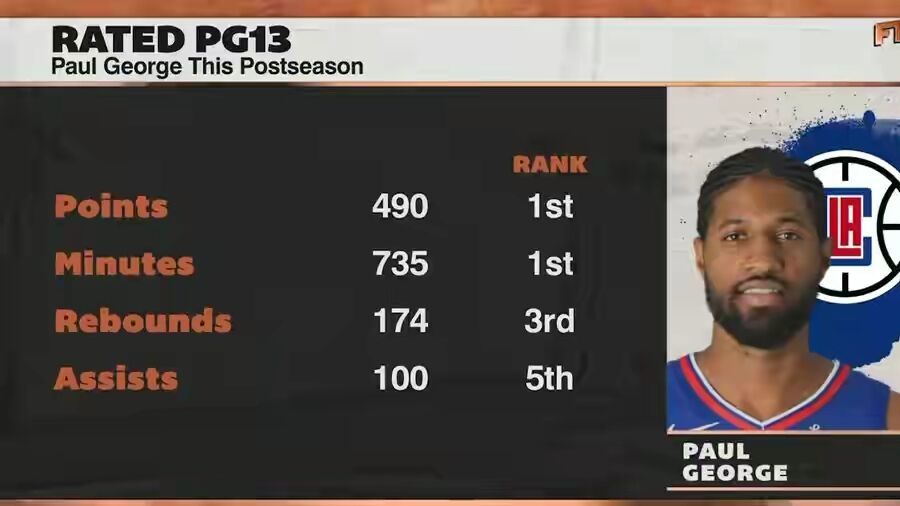 包含联盟宣布新政策，引发球员不满的词条