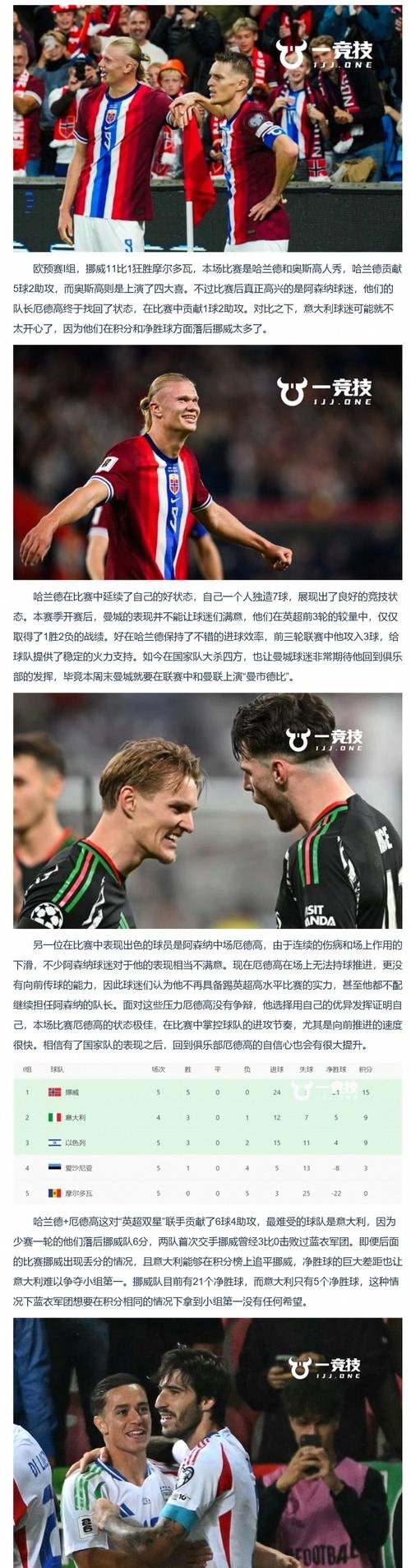 包含罗马尼亚队遭遇低谷,欧预赛比赛战斗在即的词条 包含罗马尼亚队遭遇低谷,欧预赛比赛战斗在即的词条