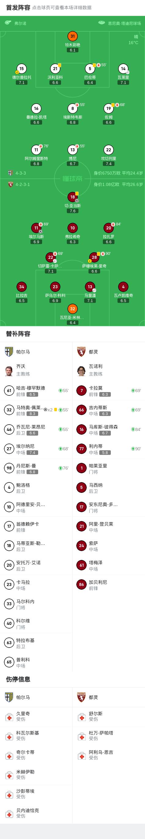 比利时队大将云集,欧洲杯成绩或大有可期的简单介绍 比利时队大将云集,欧洲杯成绩或大有可期的简单介绍
