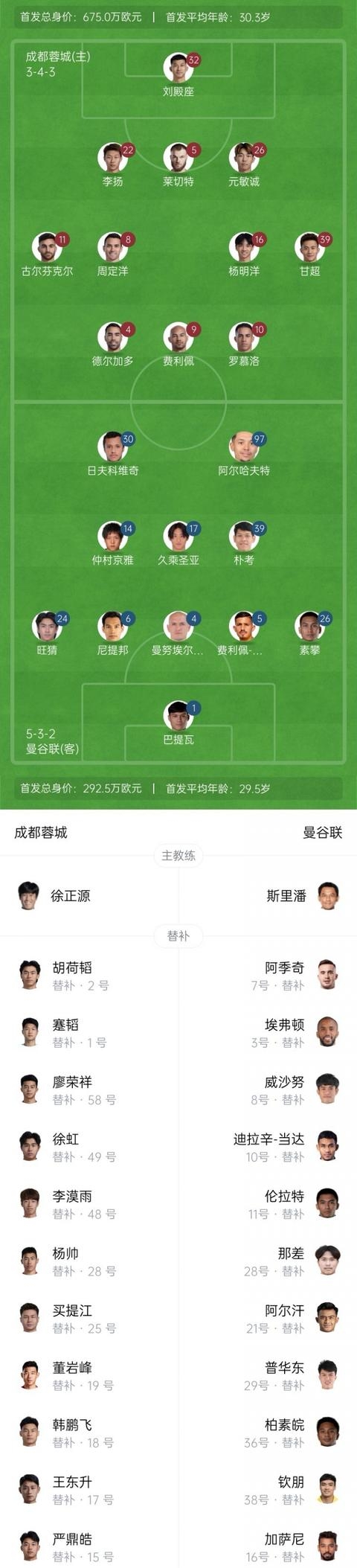 策略精准!一支中超劲旅在比赛中以防守取胜的简单介绍 策略精准!一支中超劲旅在比赛中以防守取胜的简单介绍