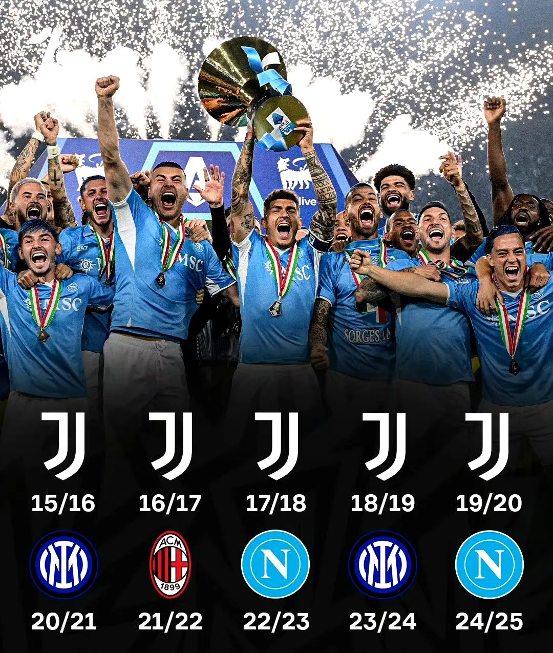 尤文图斯客场连胜，晋级欧冠四强的简单介绍