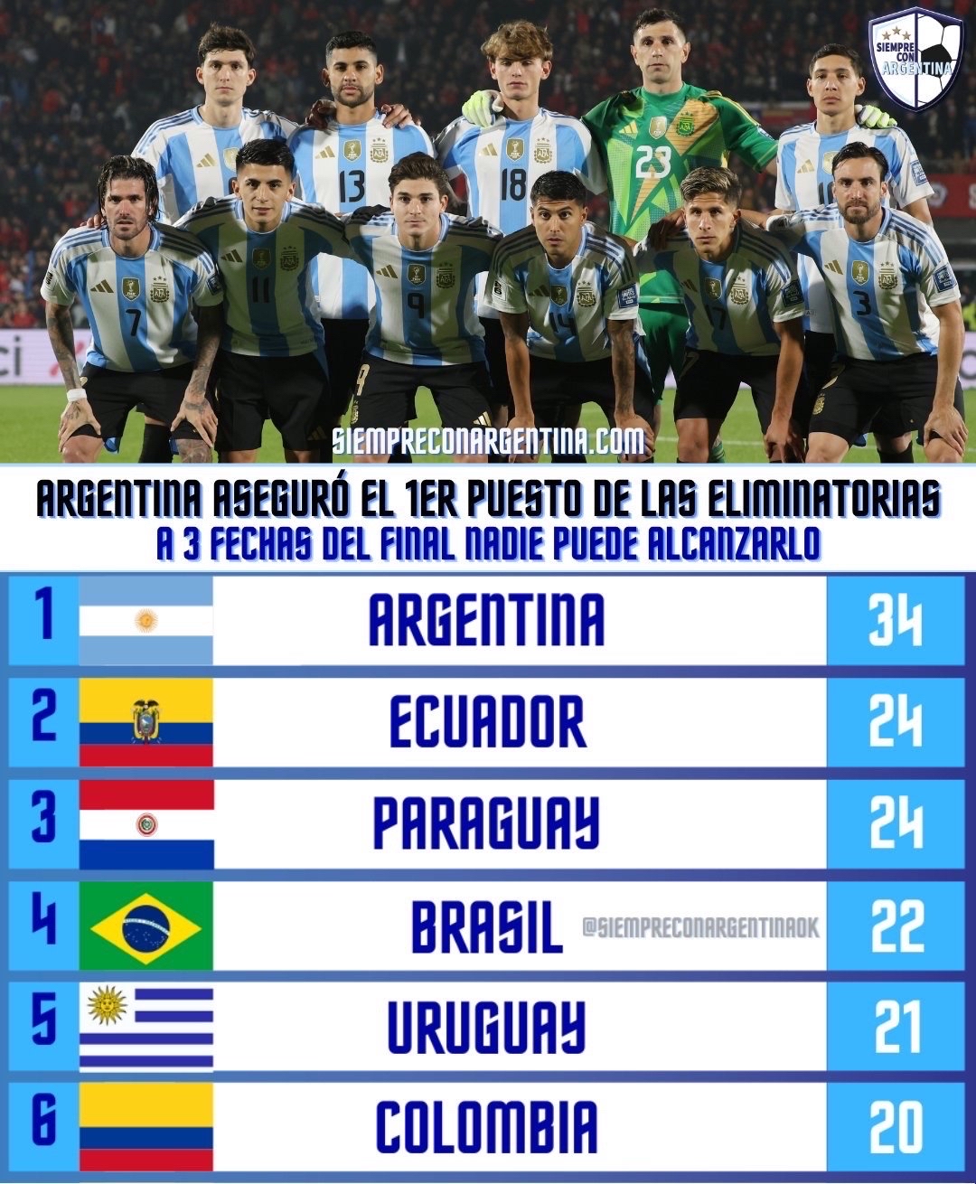 阿根廷女足逼平乌拉圭，争夺一胜平的简单介绍